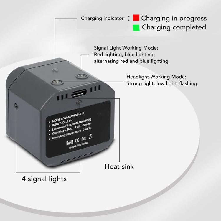 YX Drone Night Flight Searchlight  for DJI Air 3S / Air 3 / Air 2 / Air 2S / Mavic 2 / Mavic 3 / ...