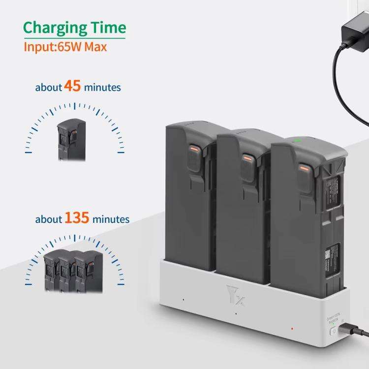 For DJI Avata 2 YX Charger 3-way Charging Butler Supports PD 65W(Silver Gray)