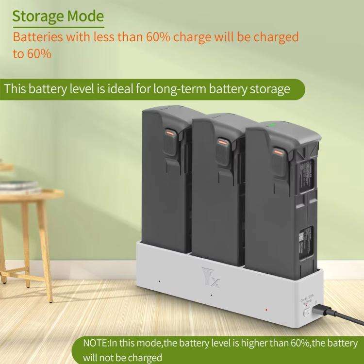 For DJI Avata 2 YX Charger 3-way Charging Butler Supports PD 65W(Silver Gray)