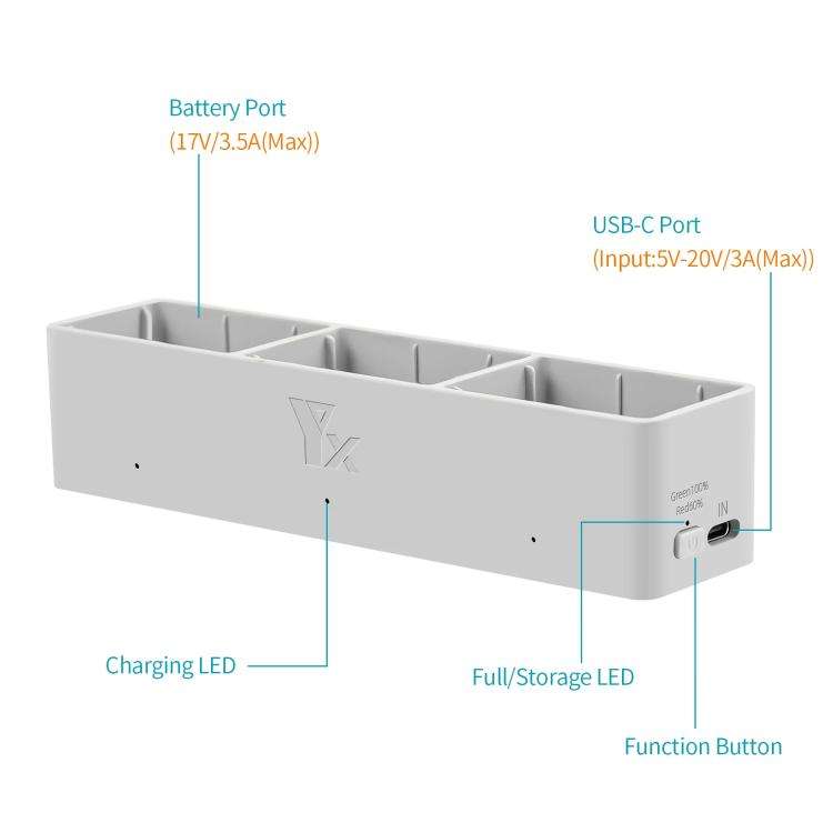 For DJI Avata 2 YX Charger 3-way Charging Butler Supports PD 65W(Silver Gray)