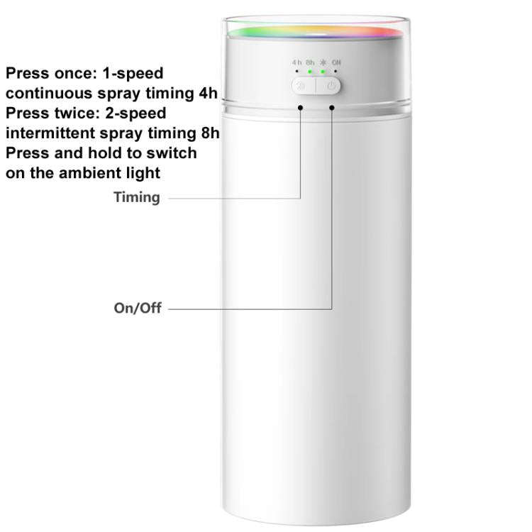 Dazzling Cup Humidifier Large Mist Volume Timing Ambient Light Car Household Large Capacity Humid...