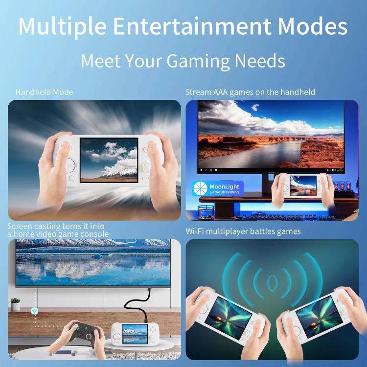 ANBERNIC RG406H Wireless HD Touch Screen Handheld Game Console, Memory: Standard No Card(Transpar...