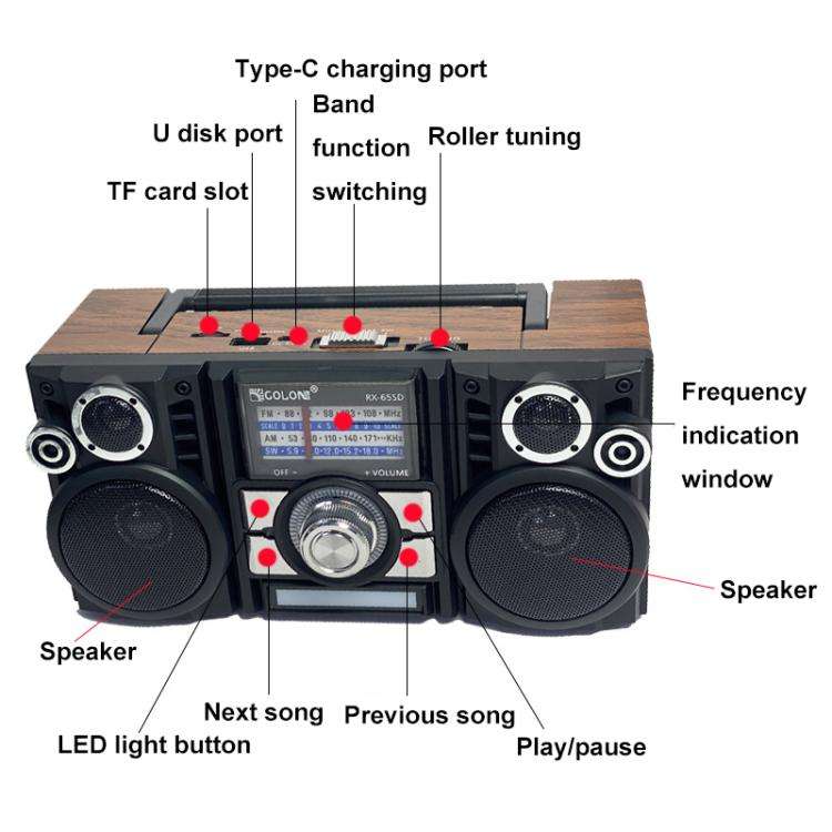 COLON RX-65SD Solar Charging Stereo FM Radio Wireless Bluetooth Speaker(Random Color Delivery)