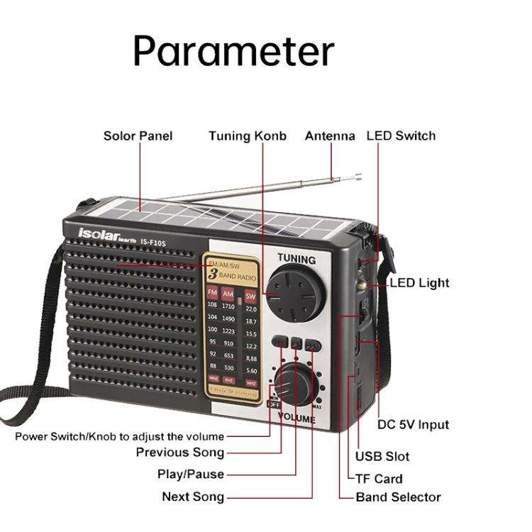 Isolariearth IS-F10S Solar Powered Full-Band FM / AM / SW Radio Bluetooth Speaker with Flashlight