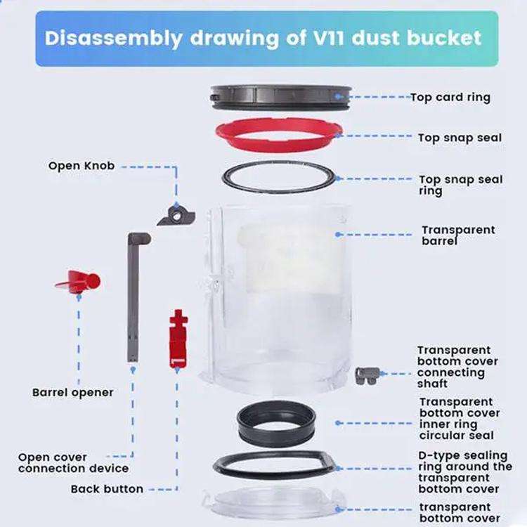 For Dyson V10 Dust Bin Fixing Ring Vacuum Cleaner Replacement Parts