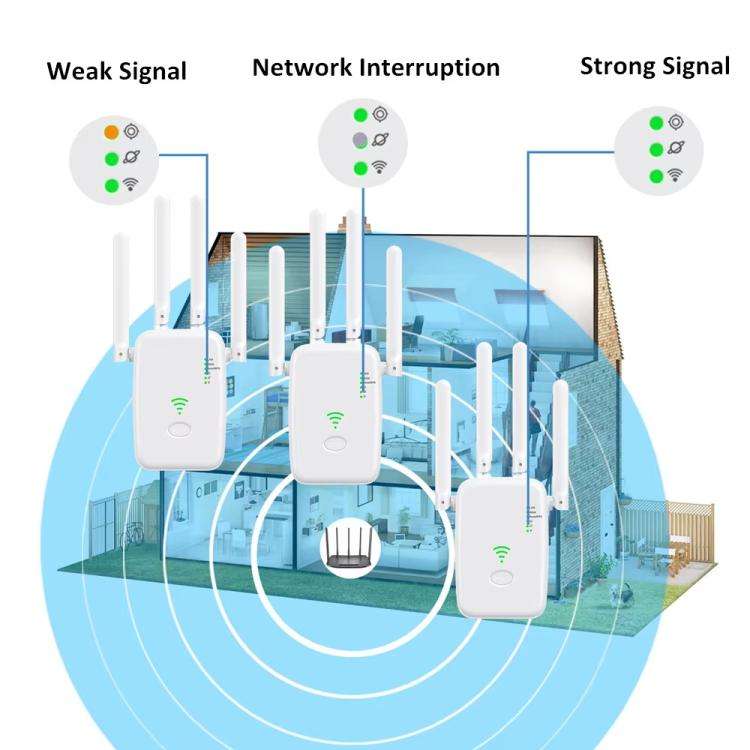 Urant U11 300Mbps 2.4G Wireless Repeater WiFi Signal Amplifier Support WPS Quick Setting US Plug ...