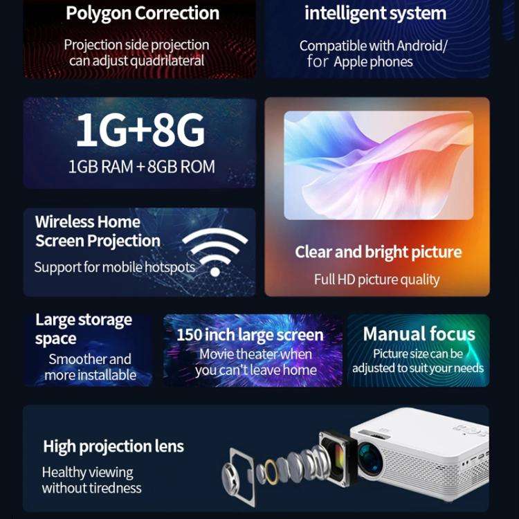 Z01 1080P 5G Bluetooth Projector Android 9.0 System Supports Mirroring Screen EU Plug