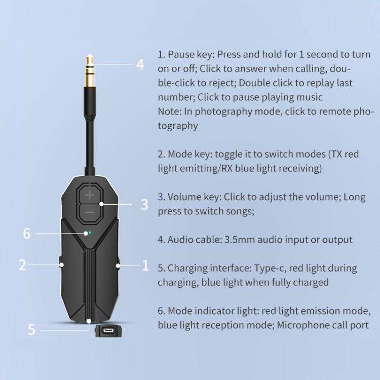 2 In 1 Aux Car Bluetooth 5.4 Audio Receiver Transmitter