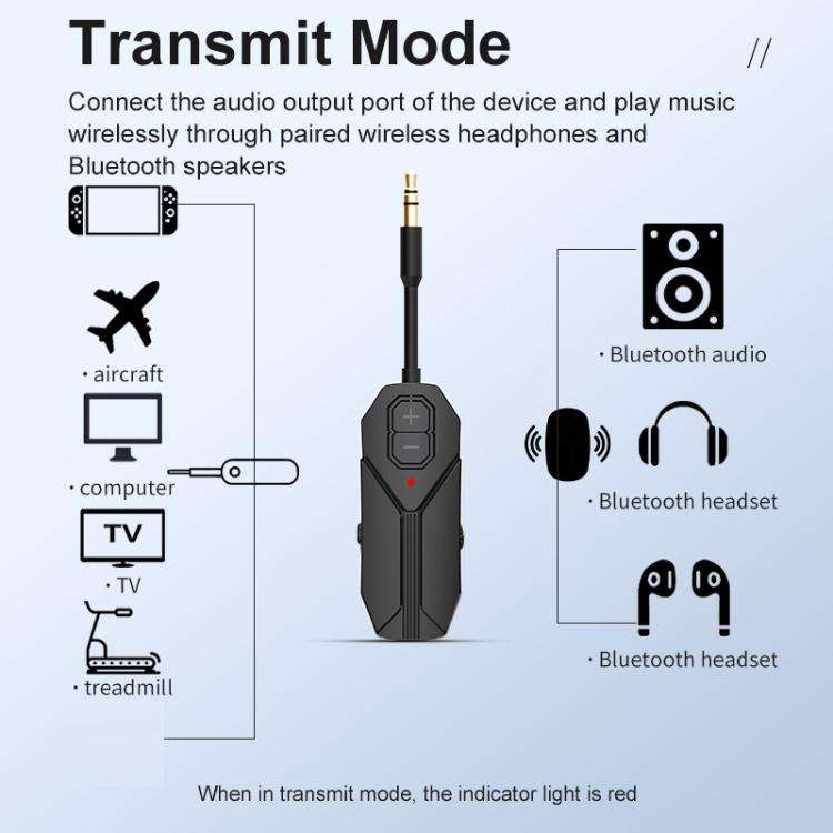 2 In 1 Aux Car Bluetooth 5.4 Audio Receiver Transmitter