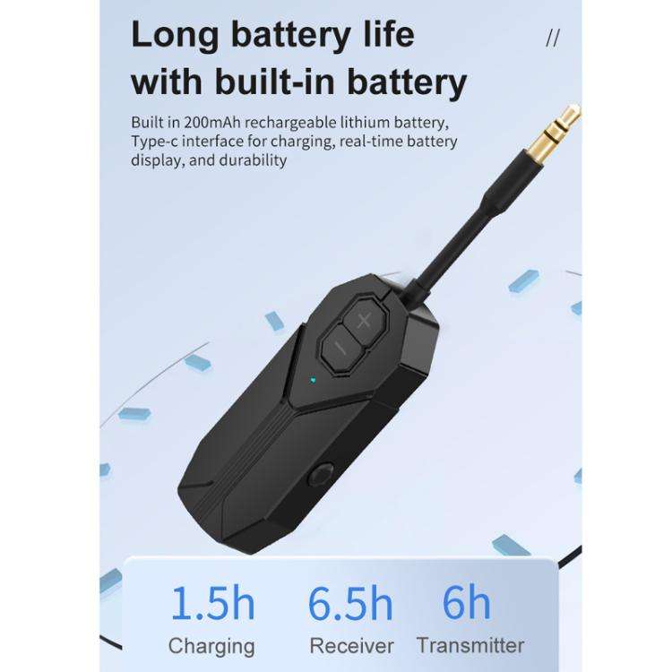 2 In 1 Aux Car Bluetooth 5.4 Audio Receiver Transmitter