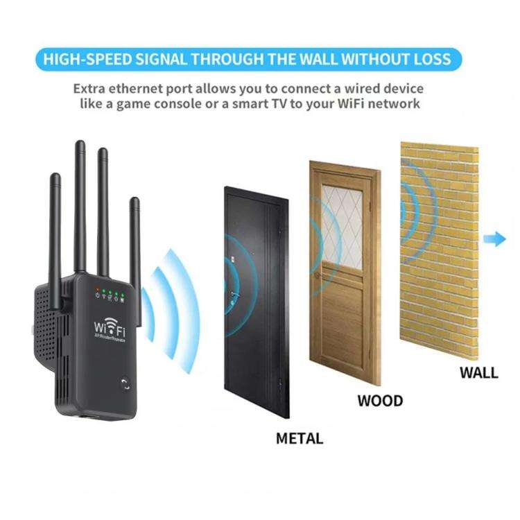 Urant U9 300Mbps 2.4G Wireless Repeater WiFi Signal Amplifier Support WPS Quick Setting AU Plug W...