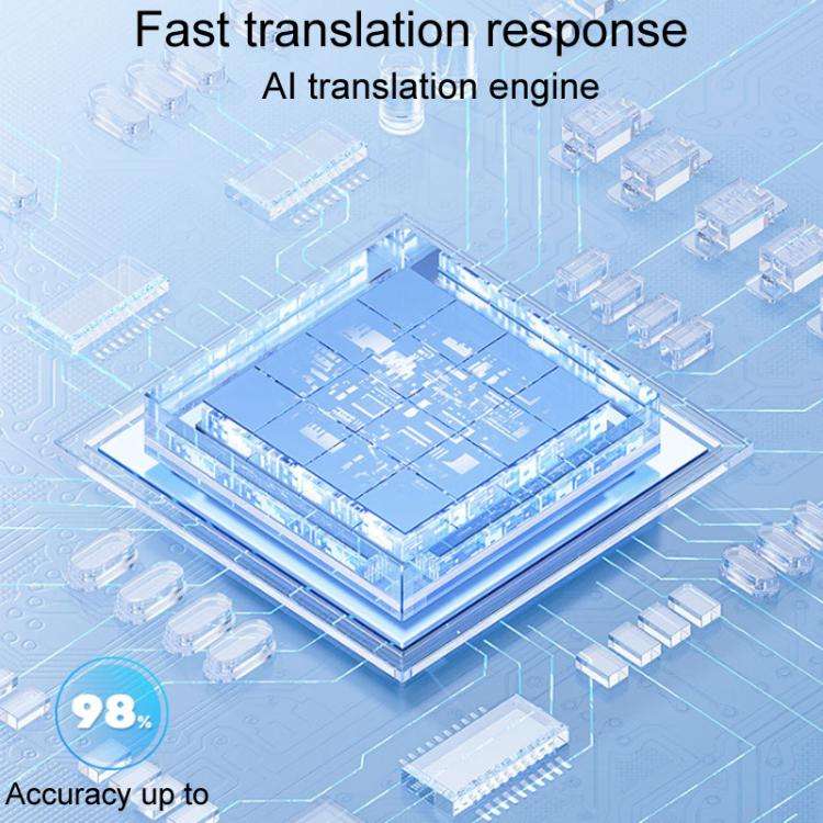 M76 Intelligent AI Translation On-Ear Digital Display Bluetooth Earphone(Skin Color)