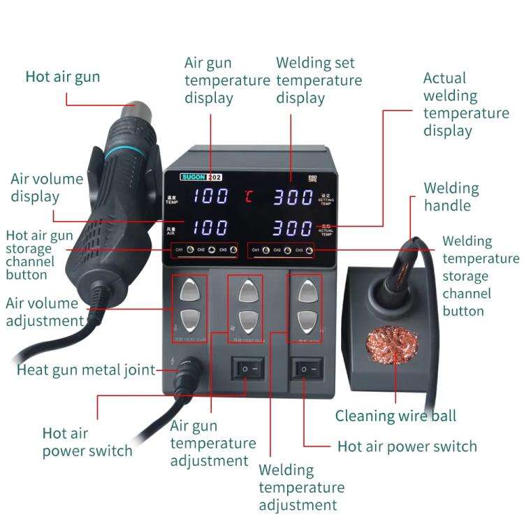 SUGON 202 2 In 1 Soldering Iron Dual Display Cell Phone Repair Hot Air Thermostat Soldering Stati...