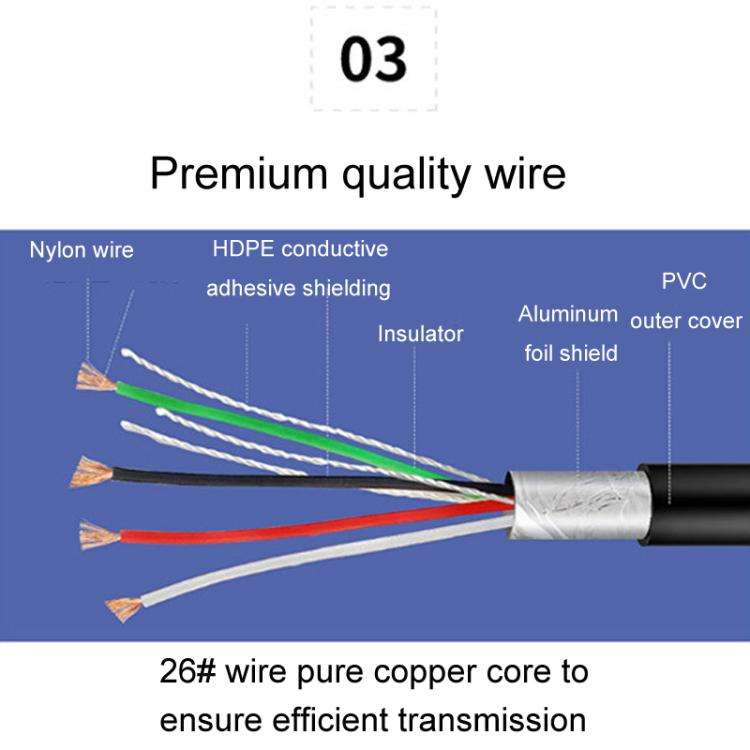3m For Honeywell Scanner RS232 Serial Cable(Black)
