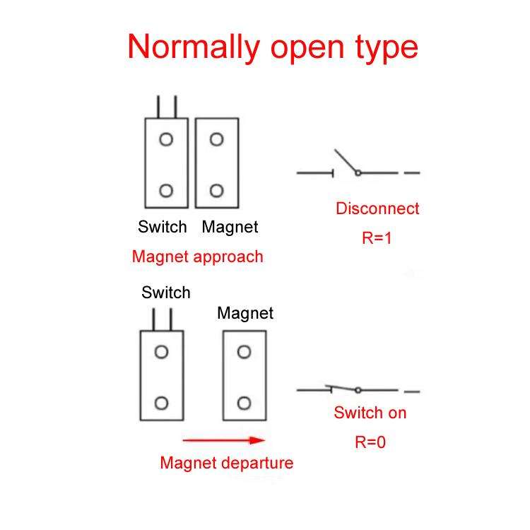 Embedded NC Model Door Magnetic Sensor Switch
