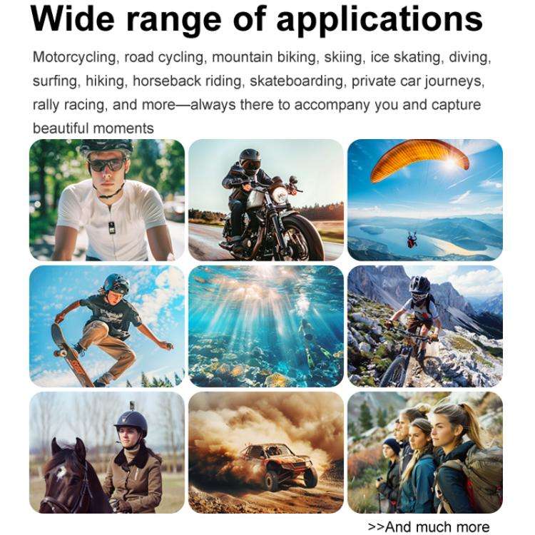 SOOCOO SAW1 With 128G Memory Card 4K HD Anti-Shake Waterproof Motorcycle Riding Recorder Chest He...