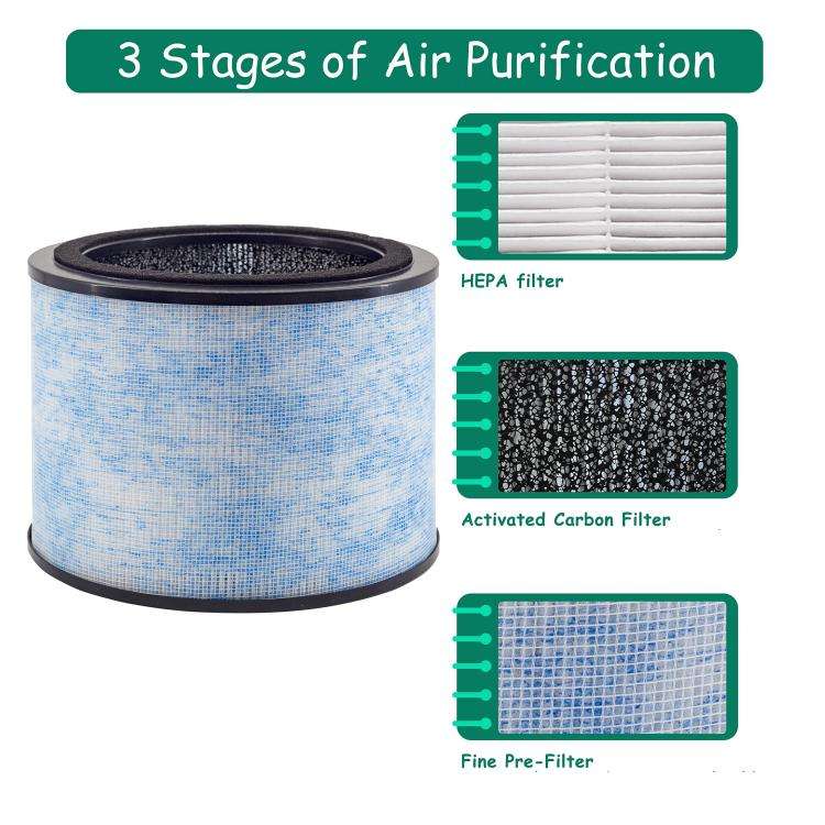For Instant AP300 Air Purifier Filter Replacement Part