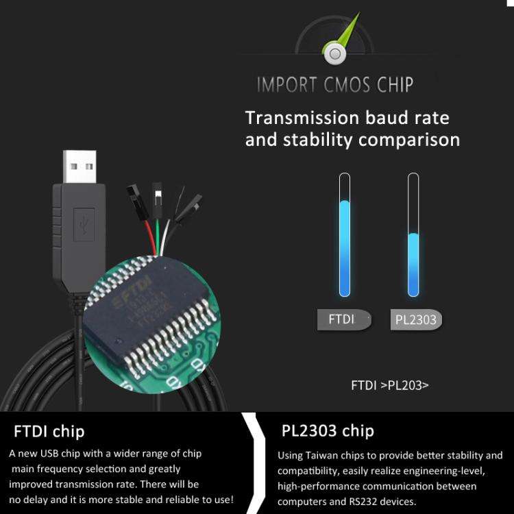 FTDI Chip USB to TTL Download Cable Program Software Burning Serial Picrocontroller Upgrade Wire