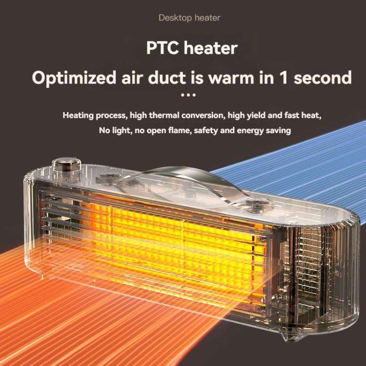 FS007 800W Home Desktop Heater Large Area PTC Heating Device, Spec: EU Plug(Green)