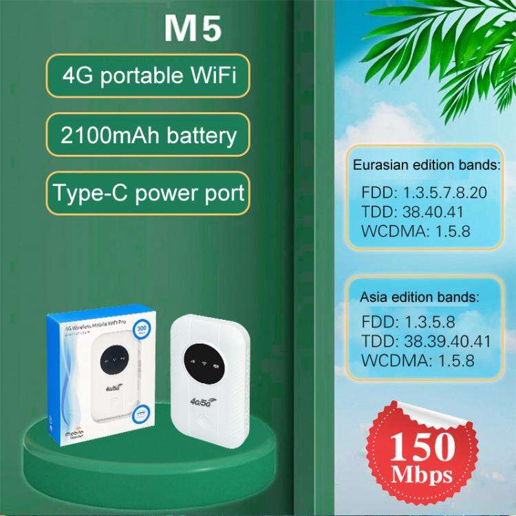 M5 4G / 5G Mobile Pocket WiFi Car Portable SIM Card Router(Eurasian Edition)