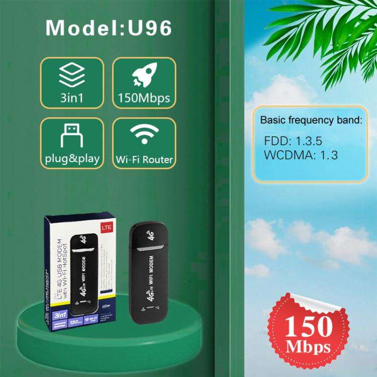 4G Wireless Internet Card LTE Mobile WiFi Car Router(Gray Side White)