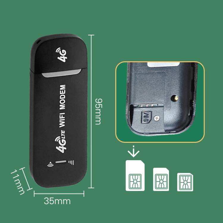 4G Wireless Internet Card LTE Mobile WiFi Car Router(Gray Side White)