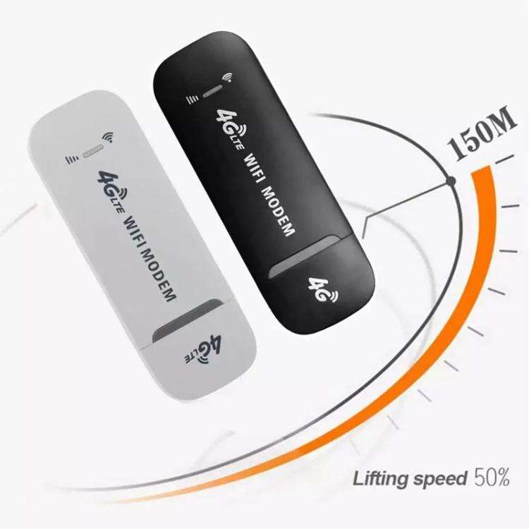 4G Wireless Internet Card LTE Mobile WiFi Car Router(Gray Side White)