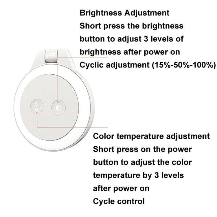 PGYTECH P-PG-012 Cell Phone Magnetic Fill Light MagSafe Live Photo Shooting Photography Lights(Gray)