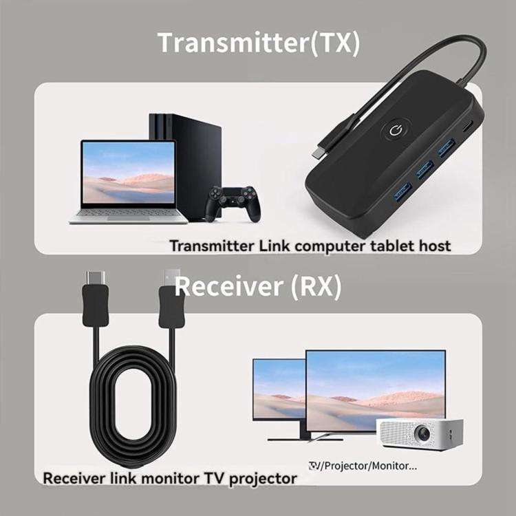 5-In-1 Wireless Casting Dock PD100W Fast Charger USB-C Docking Station(PD 100W+USB3.0 x 3), Cable...