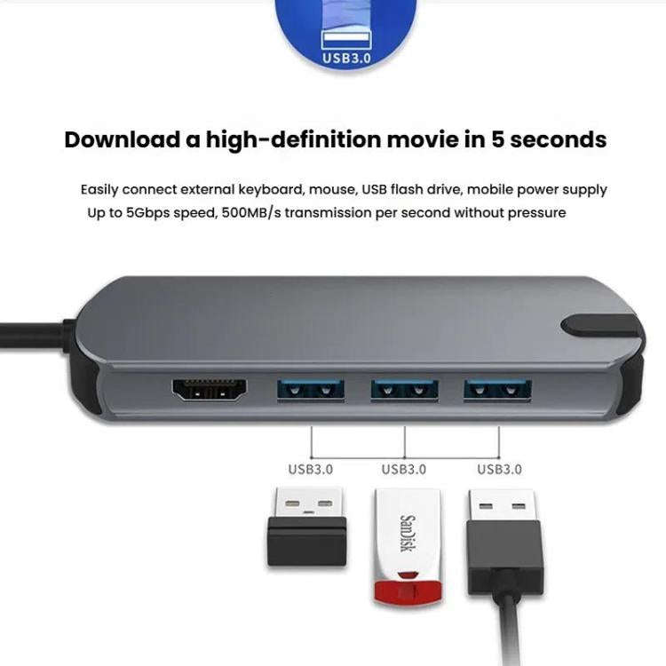 8-In-1 USB-C/Type-C Gigabit Ethernet Port Docking Station Hub HDMI 4K 60Hz