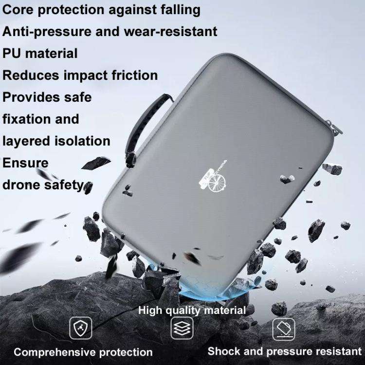 For DJI Flip CYNOVA FL-SNB-CY Drone Storage Bag Portable Handheld Bag, Style: RC2 Screen Control ...