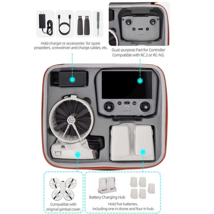 For DJI Flip Sunnylife FP-B958 Storage Bag Vlog Aerial Camera Protective Case Accessory(Gray)