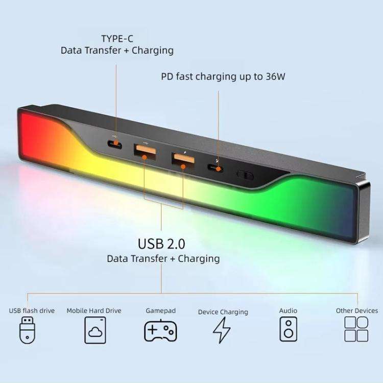 For Tesla Model 3 / Y 4-in-1 Colorful RGB Hub Docking Station(USBx2+Type-Cx1+PD Fast Charging)