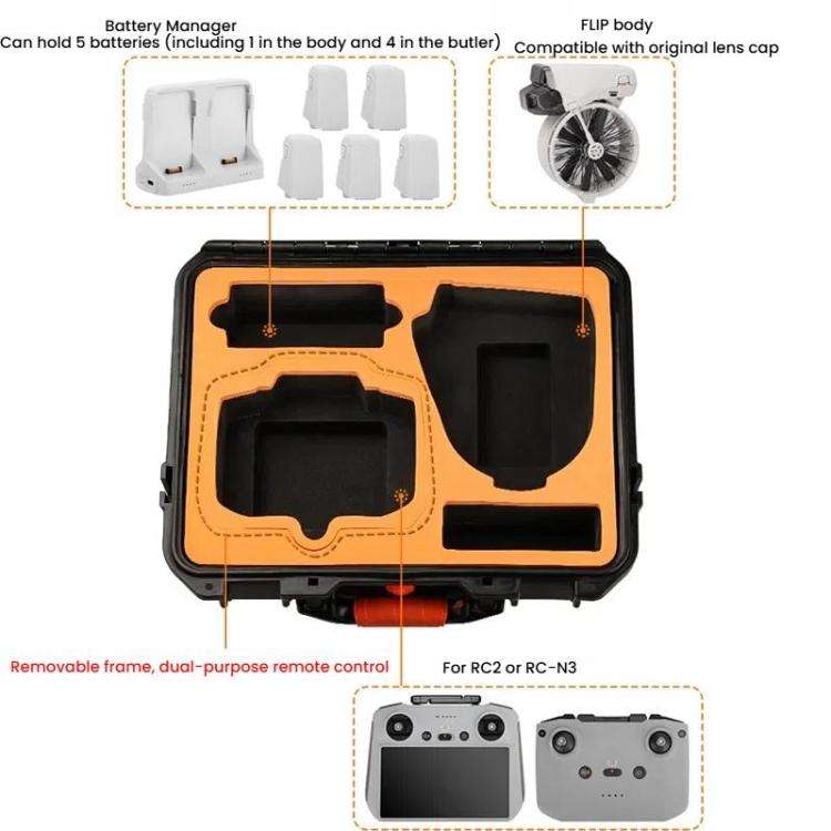 For DJI Flip Sunnylife AQX-19 Waterproof Storage Protective Suitcase Aerial Camera Smooth Flying ...