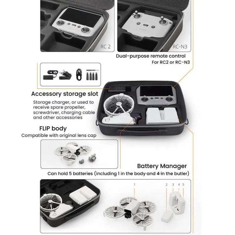 For DJI Flip Sunnylife FP-B959 Organizer Bag Smooth Flying Kit Crossbody Bag(Gray)