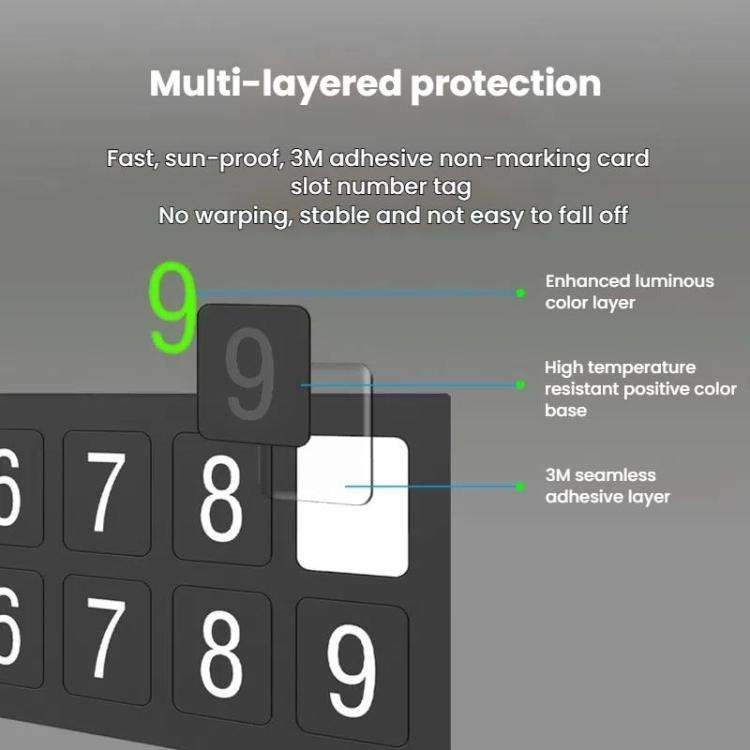 Car Temporary Parking License Plate Luminous Hidden Parking Phone Number Plate(Red)