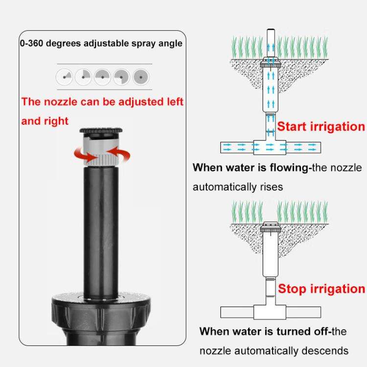 Adjustable Angle Lawn Scattering Nozzle Golf Course Buried Sprinkler Maintenance Nozzle(4-point M...