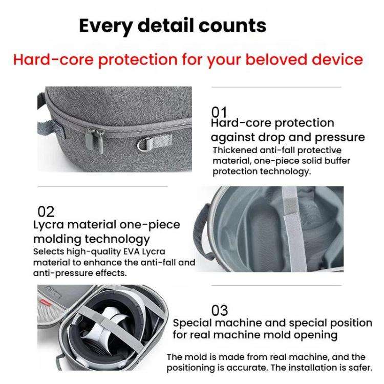 For PlayStation VR2 Portable Protective Storage Bag, Style: Handbag Dark Gray