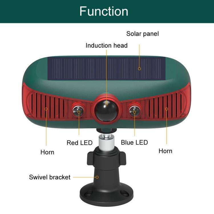 N911Y Outdoor Solar Alarm Infrared Sensor Sound And Light Animal Repeller(Red)