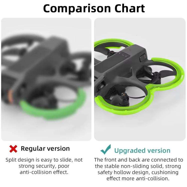 For DJI Avata 2 BRDRC Integrated Paddle Protector One-piece Bumper Ring(Green)