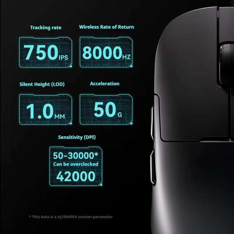 Ajazz AJ159 APEX Gaming Mouse PAW3395 Wireless Tri-Mode Lightweight With Charging Dock Mouse(Black)