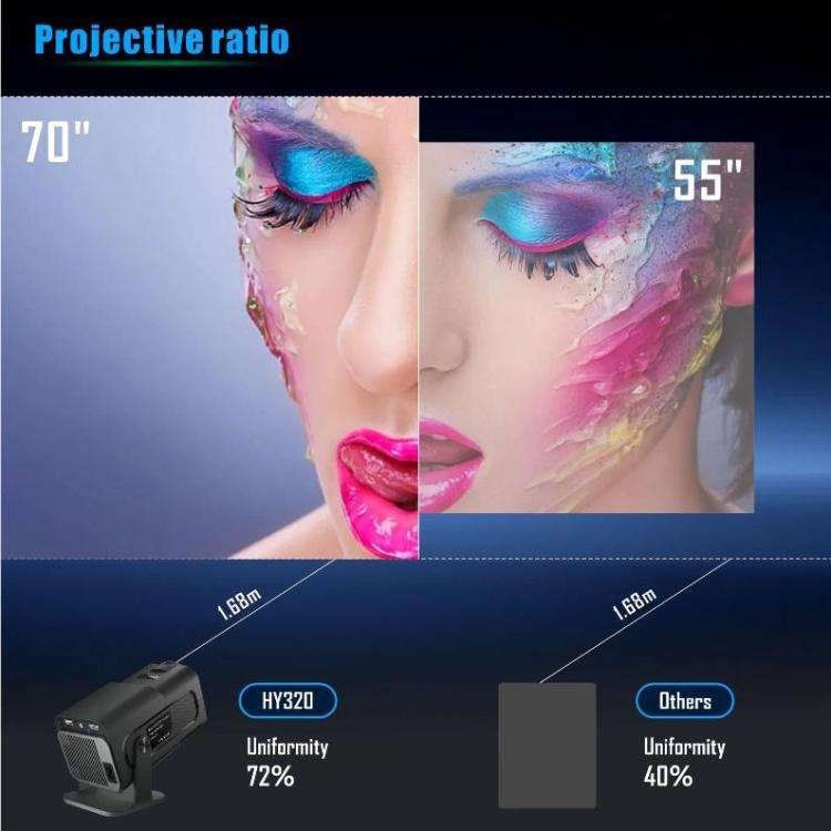 HY320 Game Projector Android 11 System With Wireless Gaming Controller 720P Home Theater(AU Plug)