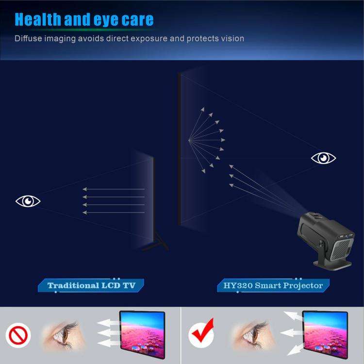 HY320 Game Projector Android 11 System With Wireless Gaming Controller 720P Home Theater(AU Plug)