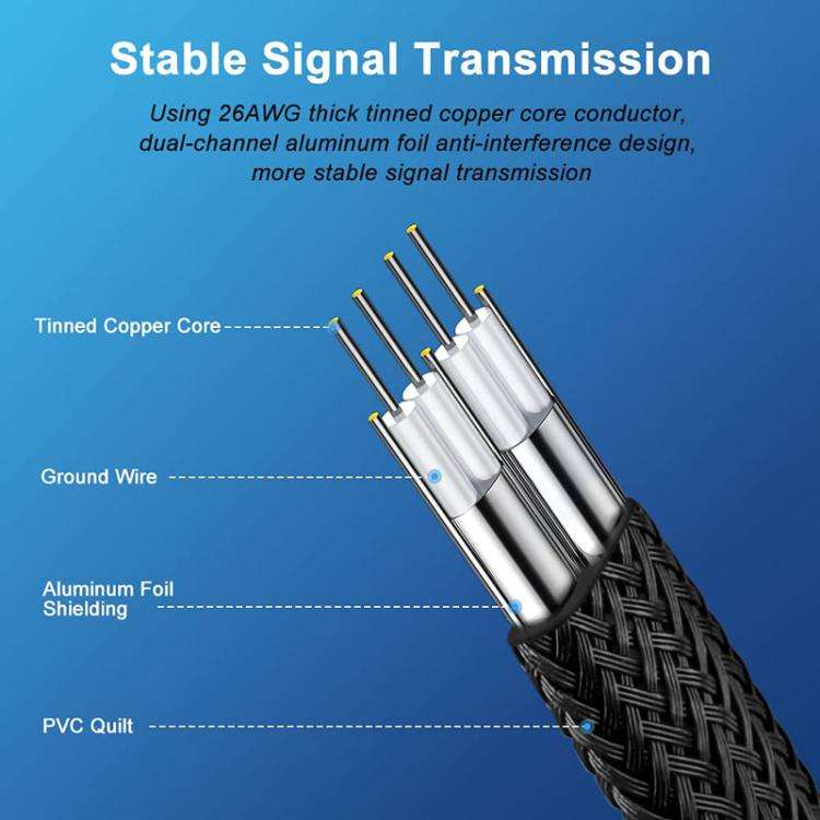 0.5m SATA3.0 With Aluminum Foil Shield Braided Cable Body Computer Hard Drive Power Cable(Black)
