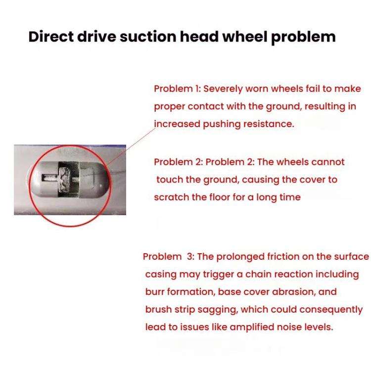 Small Wheel For Dyson Vacuum Cleaner V6 V7 V8 V10 Motorized Head Replacement