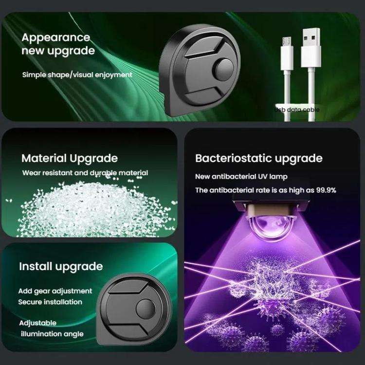 Universal Vacuum Cleaner Antibacterial Dust Display LED Lamp for Dyson / Dreame / Tineco , etc Gen 2