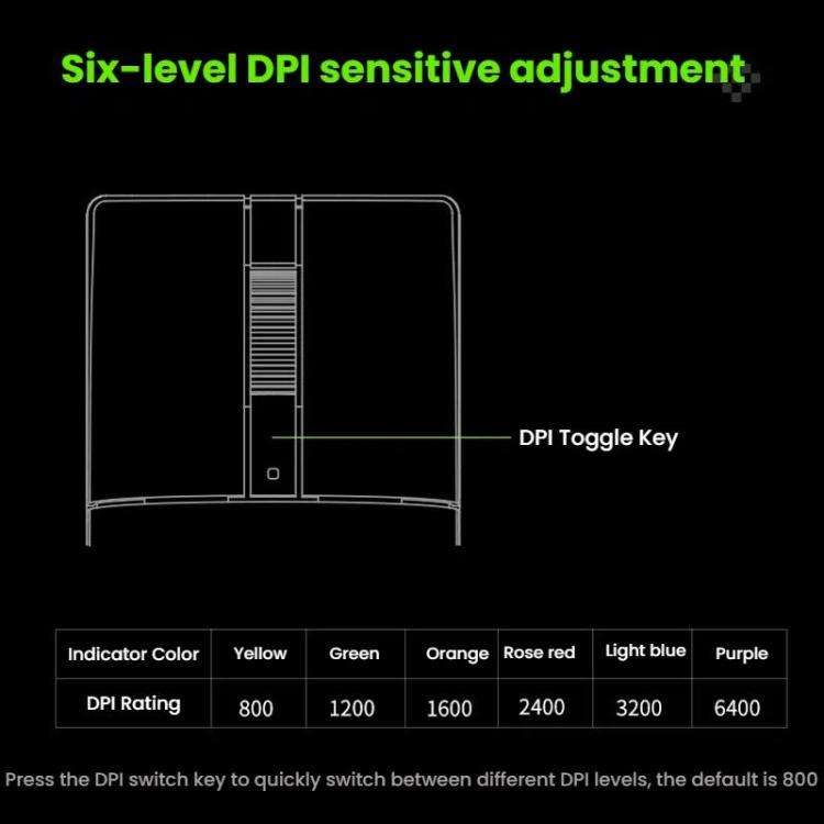 8BitDo Retro R8 Green Translucent Wireless Mouse With Charging Base
