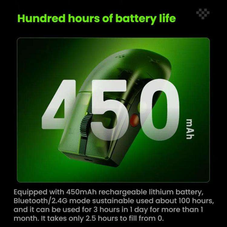 8BitDo Retro R8 Green Translucent Wireless Mouse With Charging Base