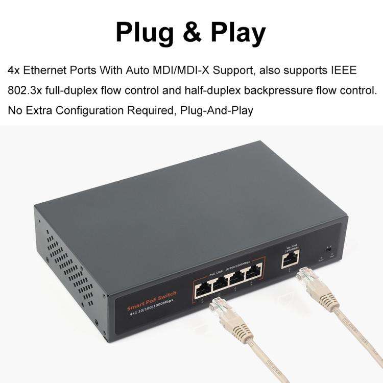 Waveshare 120W Industrial 4-Ports Gigabit Ethernet PoE Switch(EU Plug)