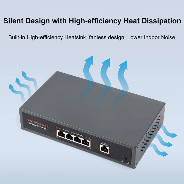 Waveshare 120W Industrial 4-Ports Gigabit Ethernet PoE Switch(EU Plug)